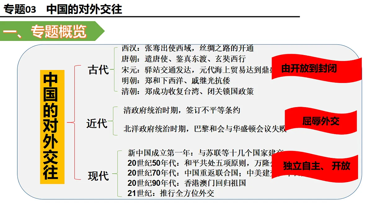 17620296第2页