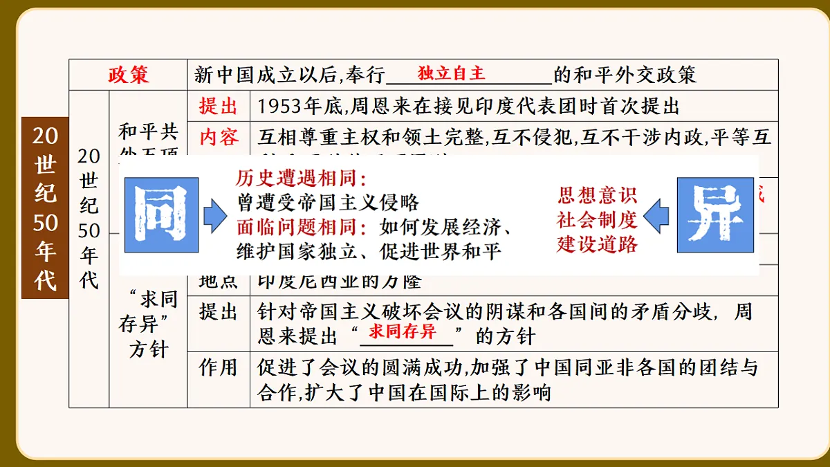 17620297第7页