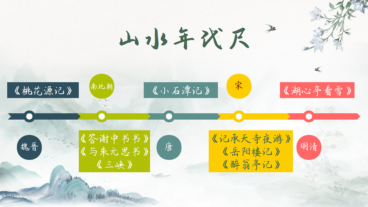 17620321第3页