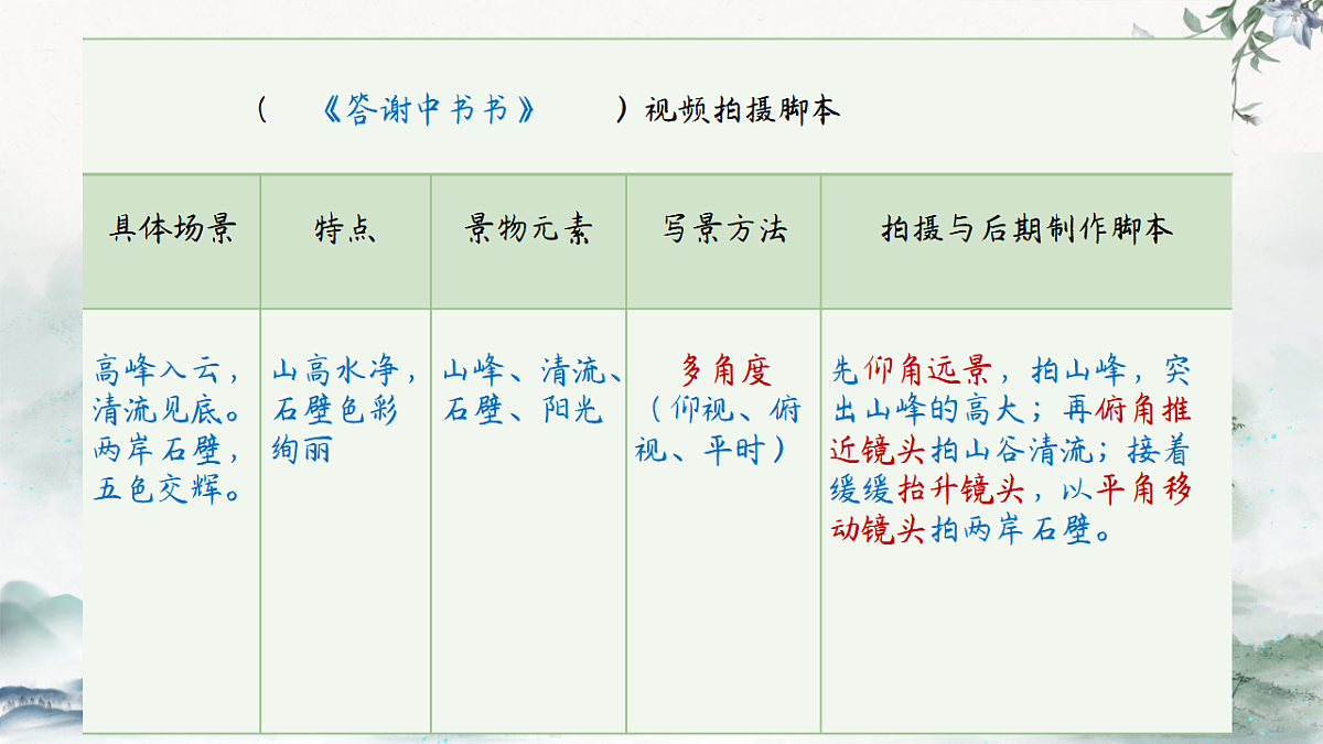 17620321第8页