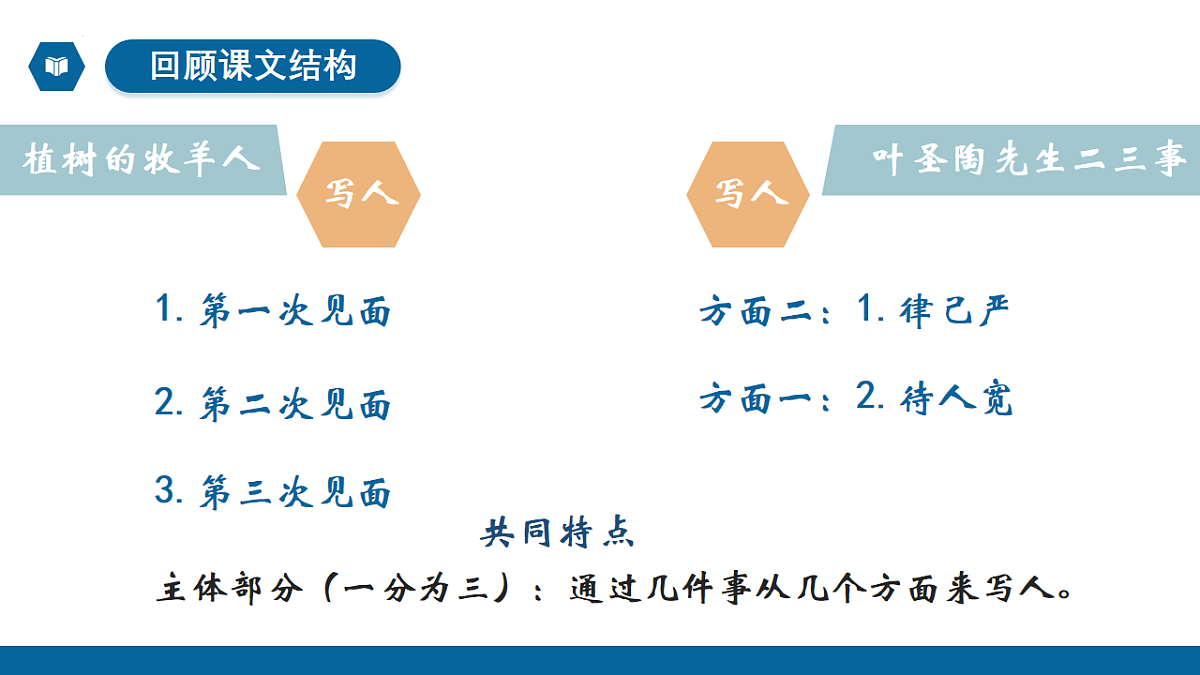 17620324第6页