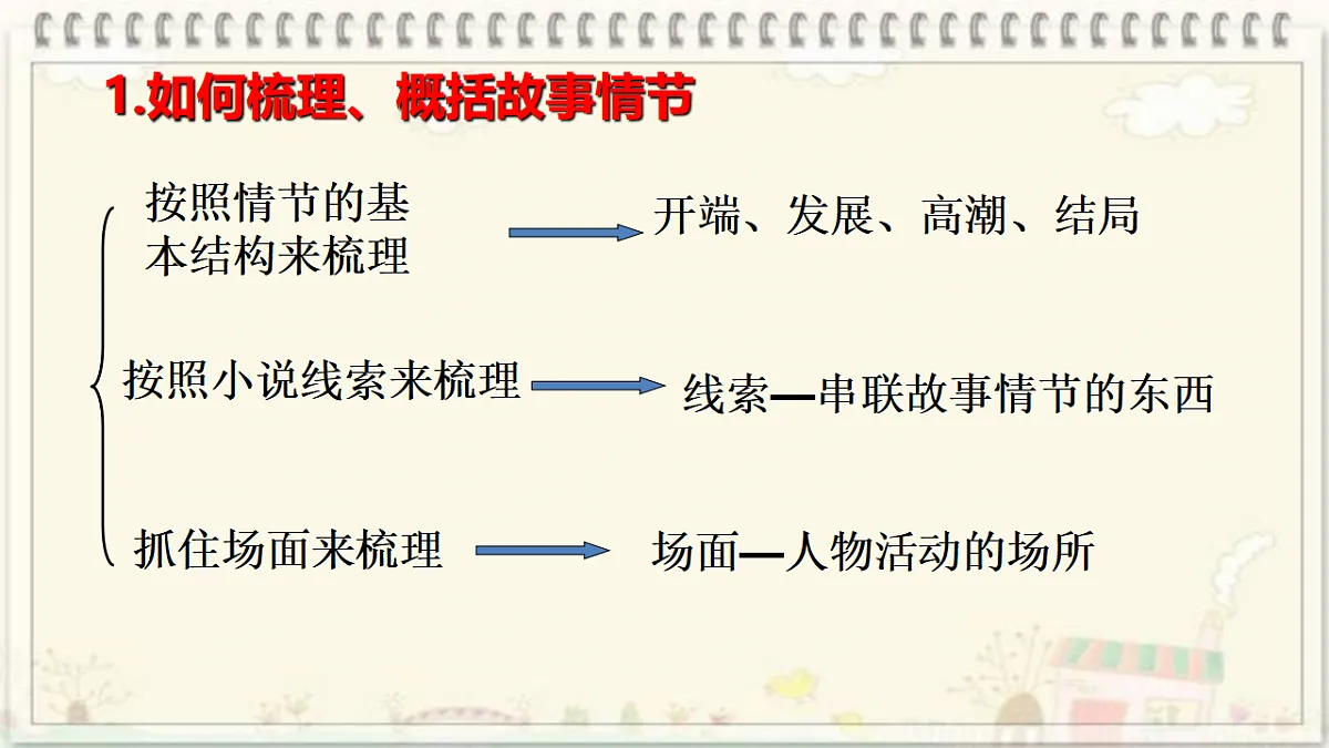 17620331第7页