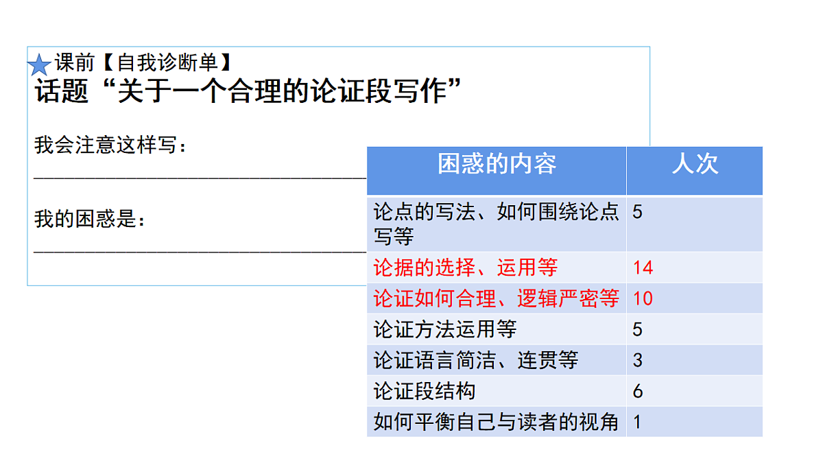 17620337第5页