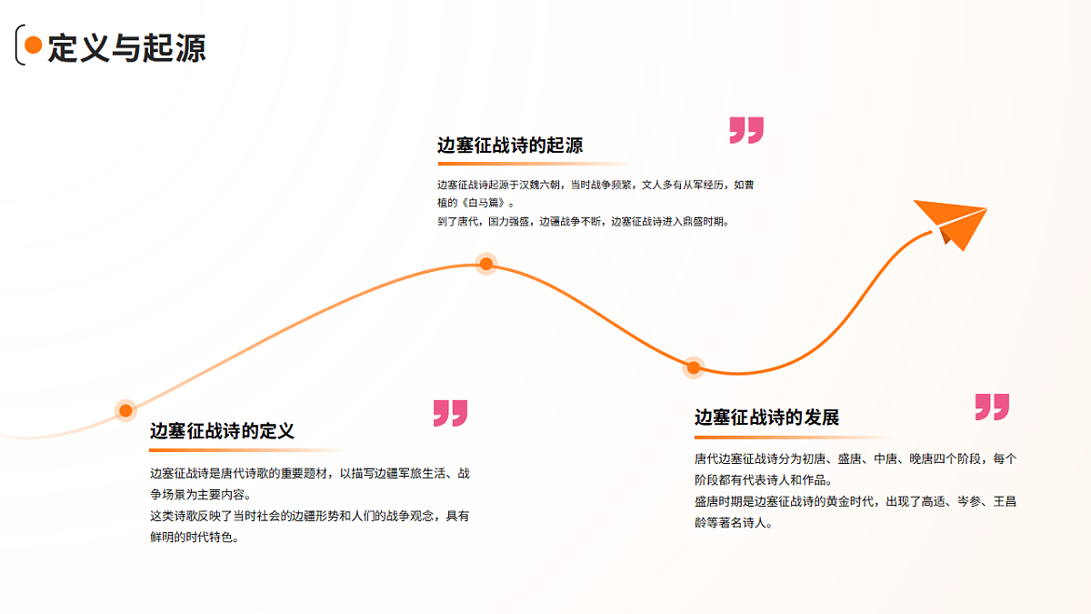 17620338第3页