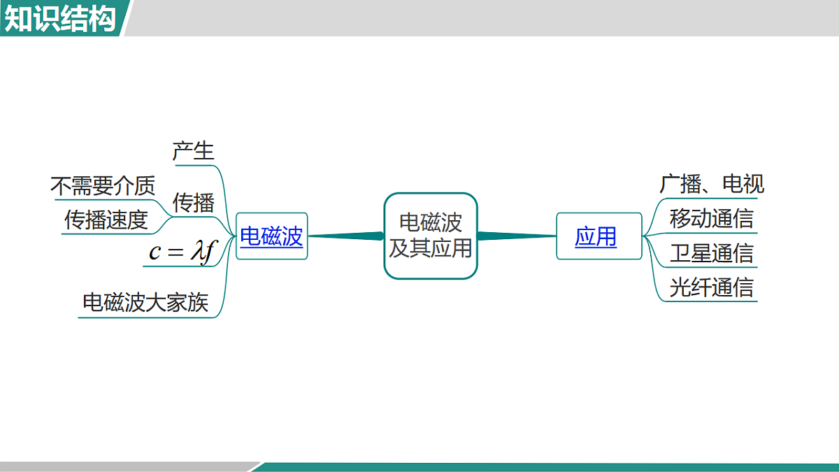 17620369第2页