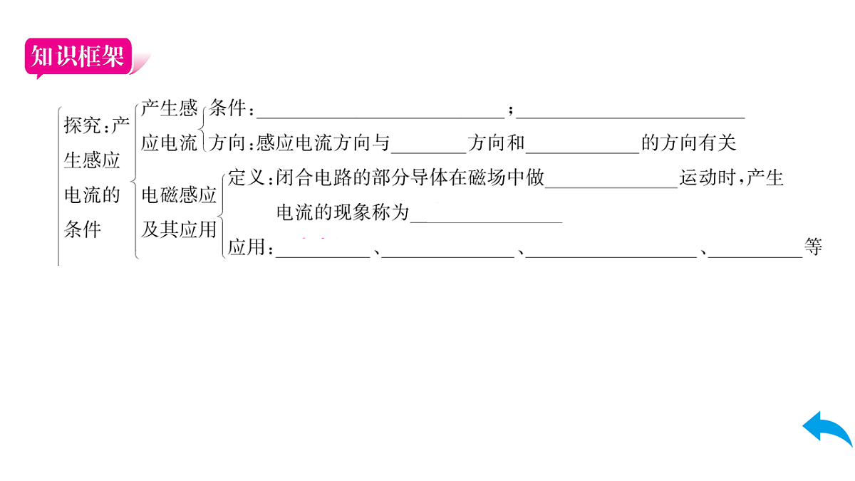 17620370第3页