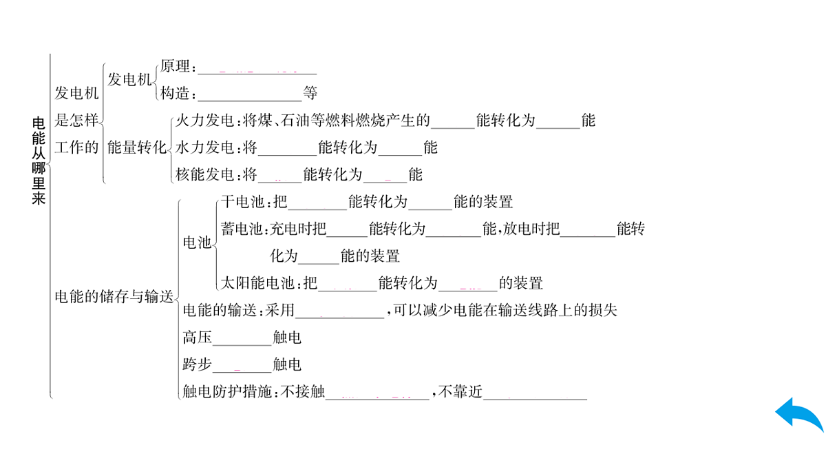 17620370第4页