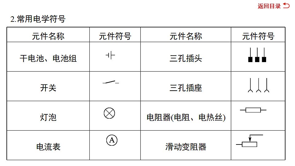 17620373第5页