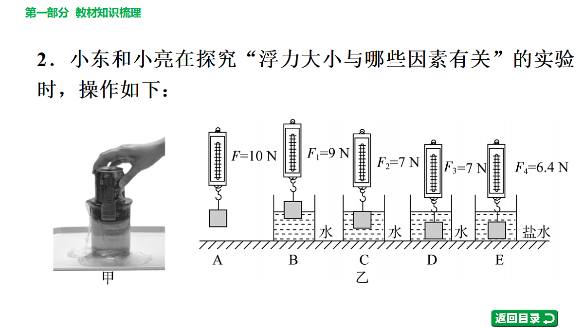 17620406第6页