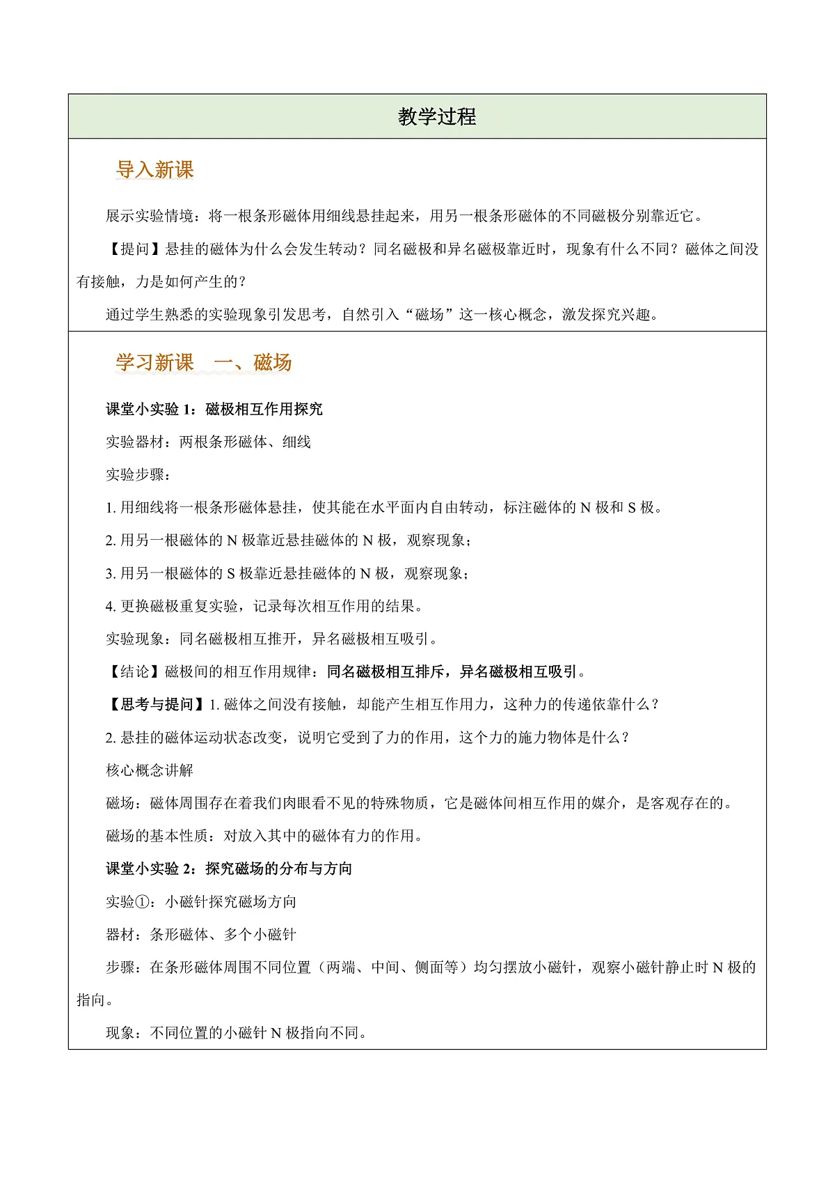 第二节 磁场（教学设计）第2页