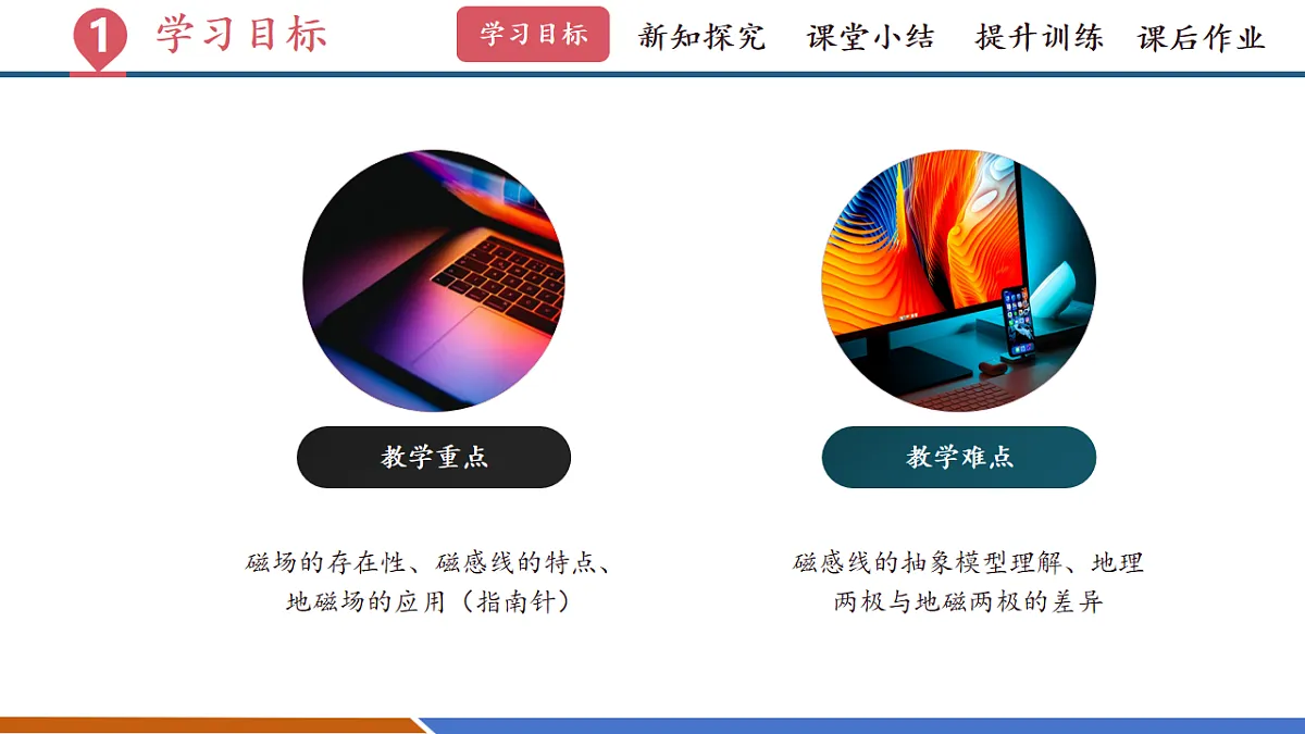 第二节 磁场（教学课件）第4页