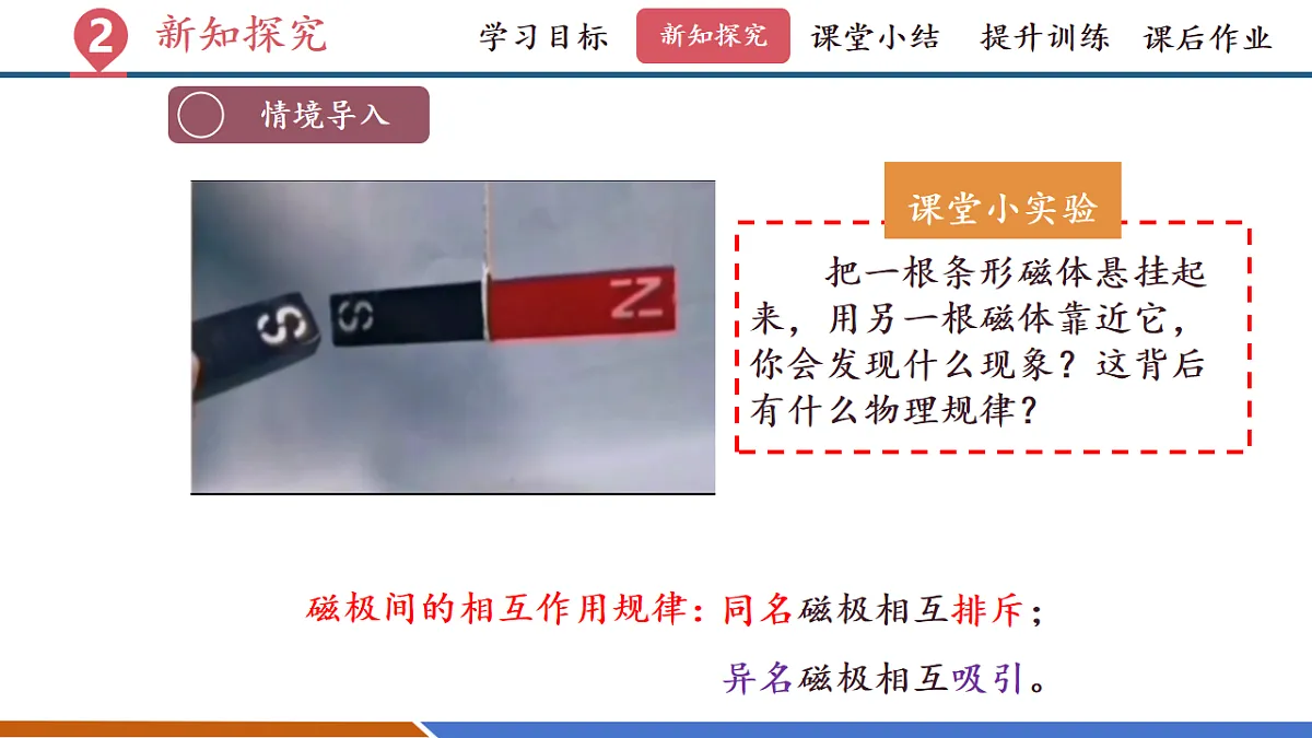 第二节 磁场（教学课件）第5页