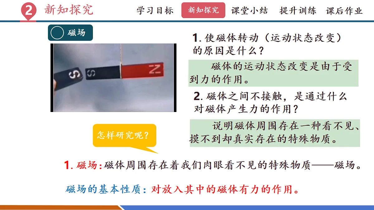 第二节 磁场（教学课件）第6页