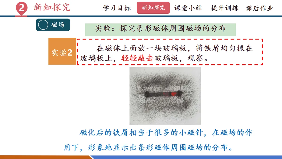 第二节 磁场（教学课件）第8页