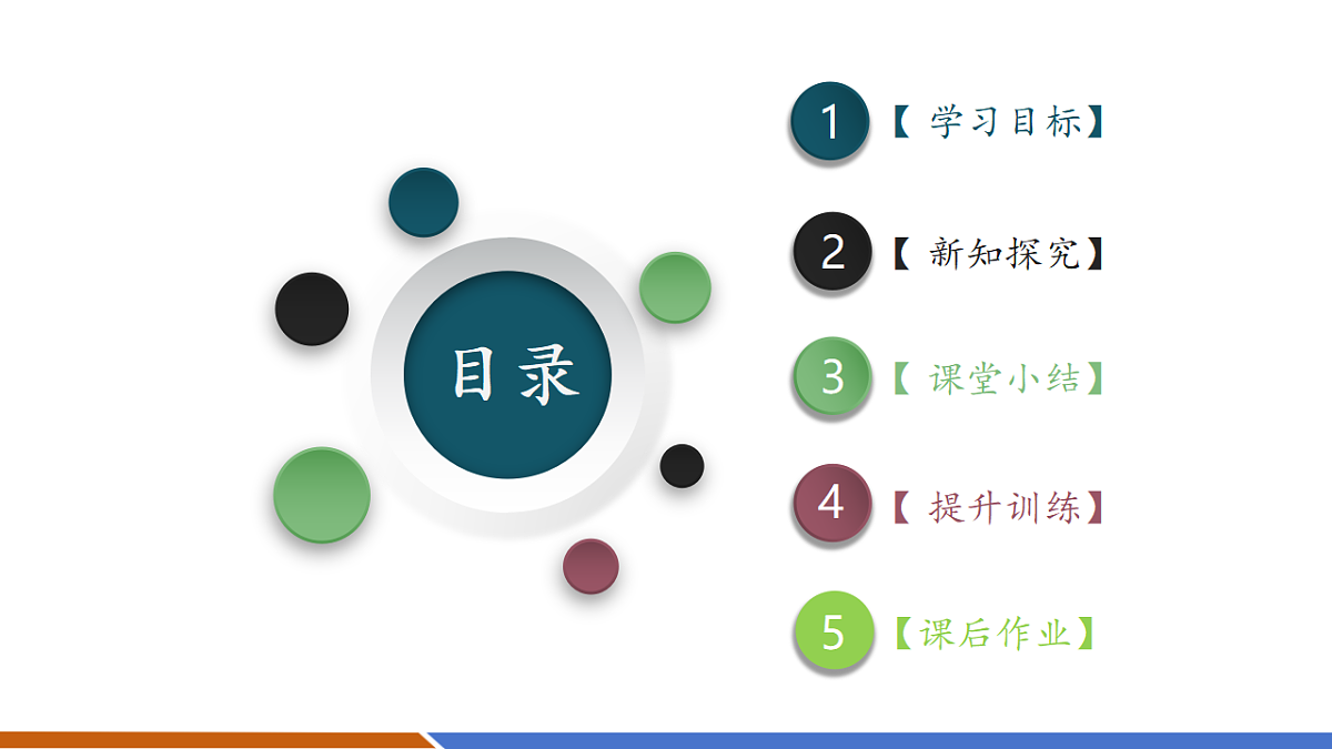 第三节 电流的磁场（教学课件）第2页
