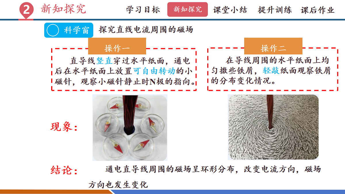 第三节 电流的磁场（教学课件）第8页
