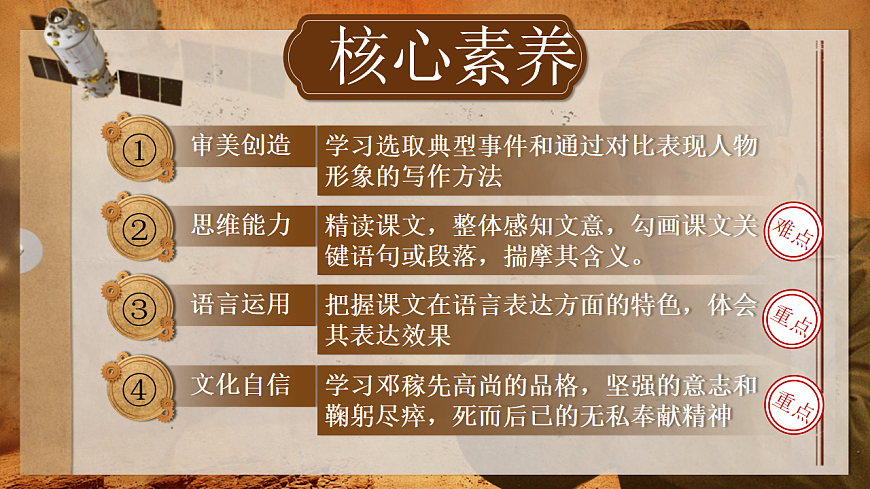 第1课《邓稼先》课件第3页