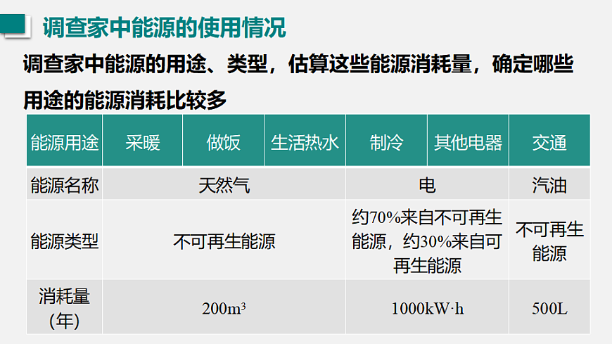 17620654第4页