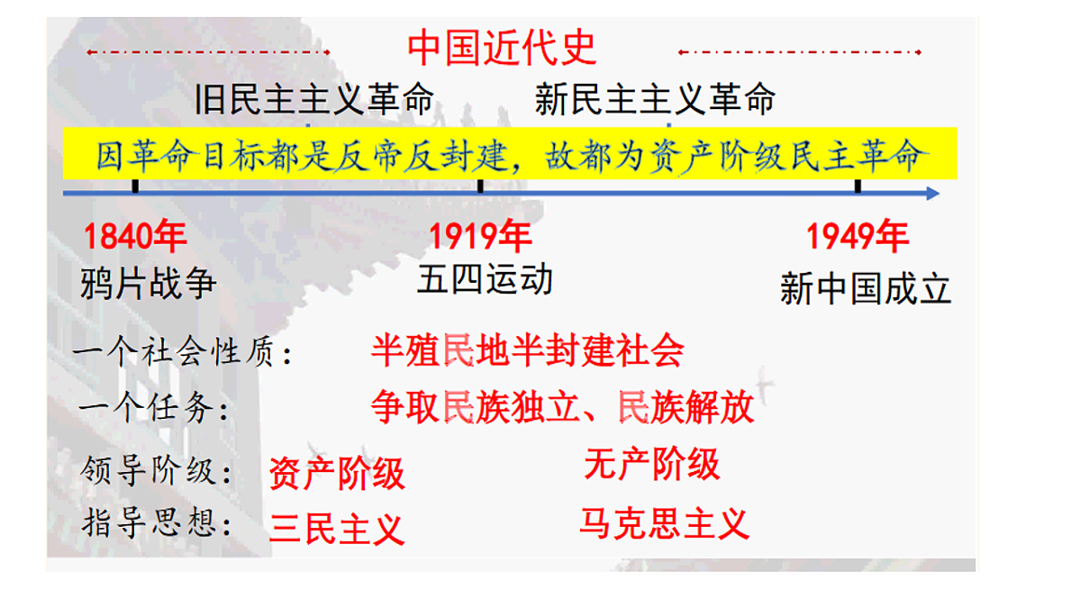 17620805第3页