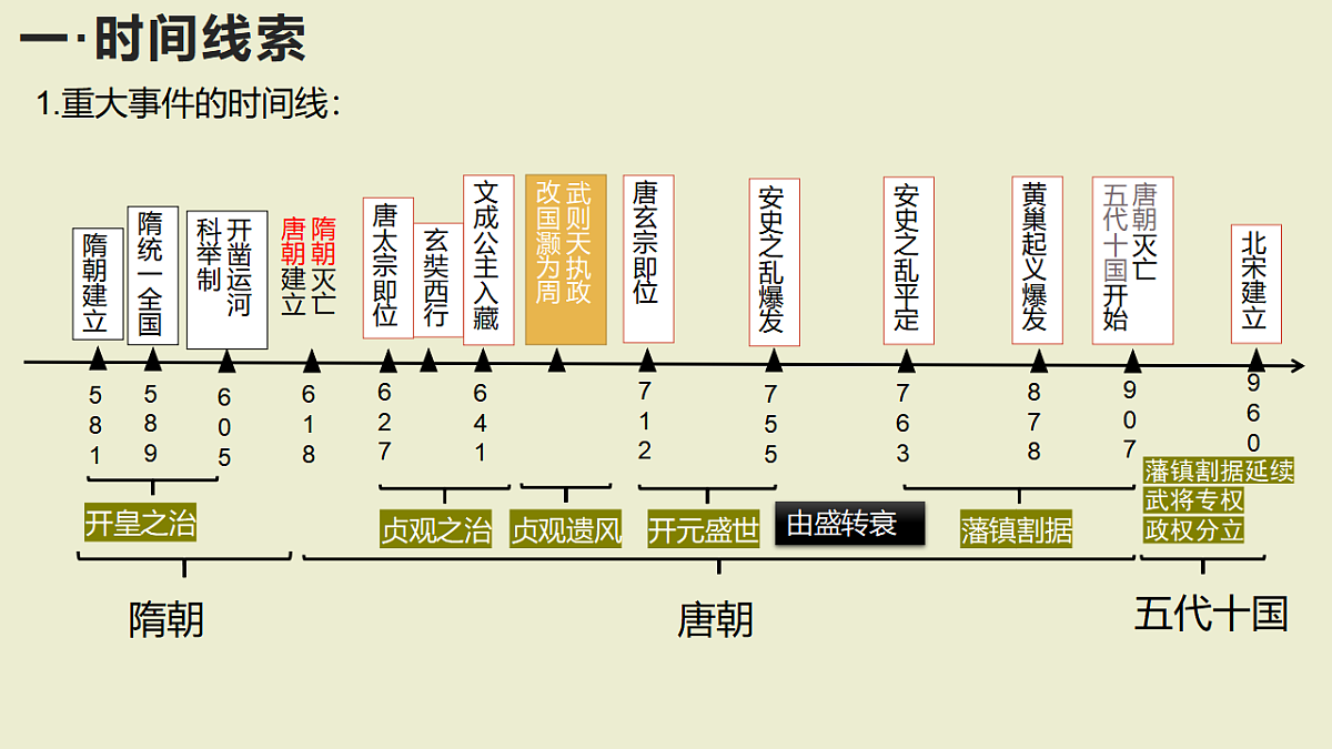 17620806第3页
