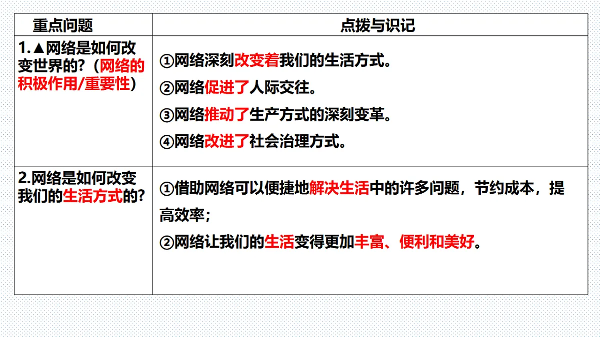 17620830第2页