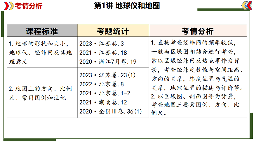 17621451第2页