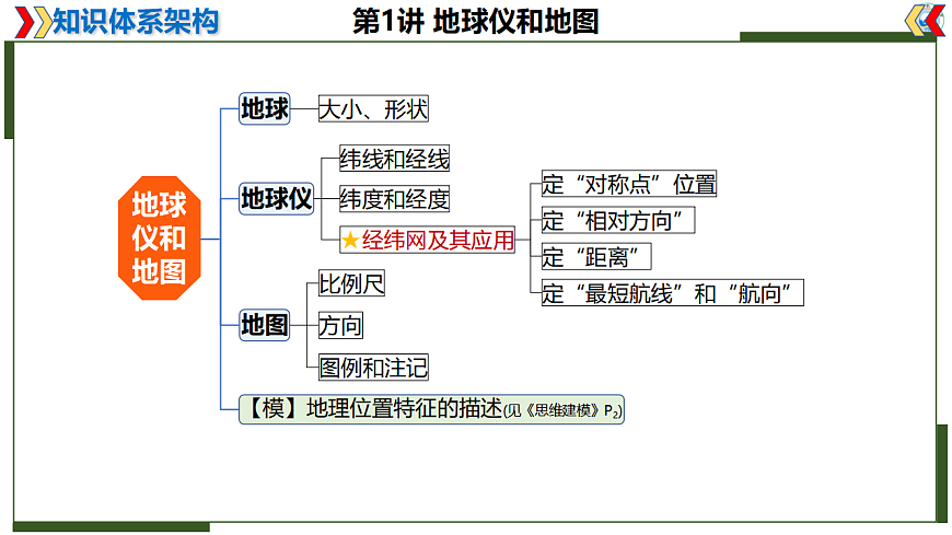17621451第3页
