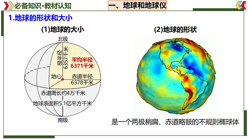 17621451第4页