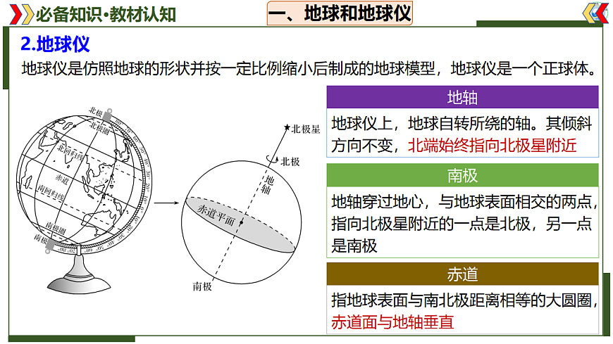 17621451第5页