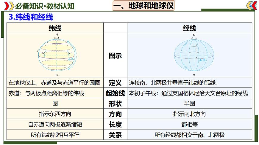 17621451第6页