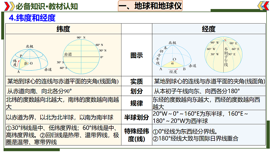 17621451第7页