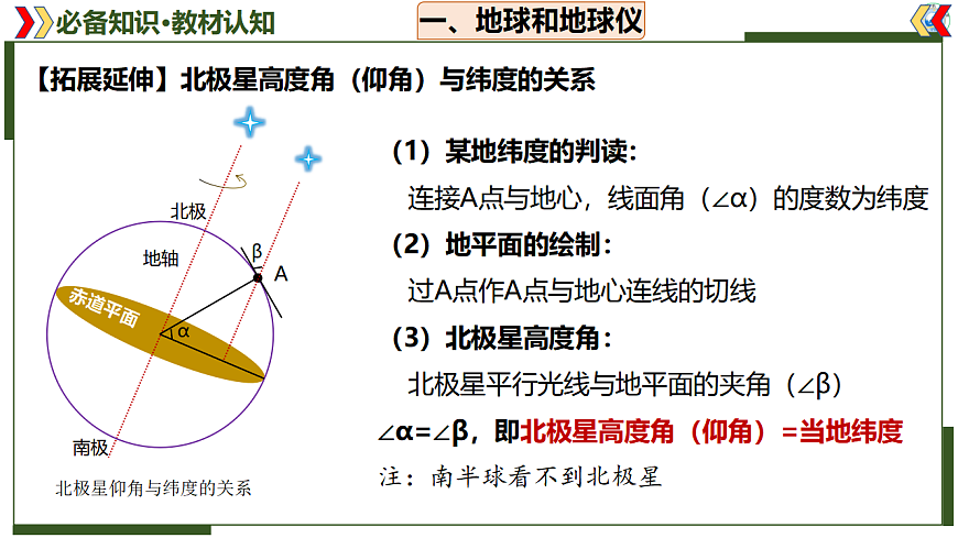 17621451第8页