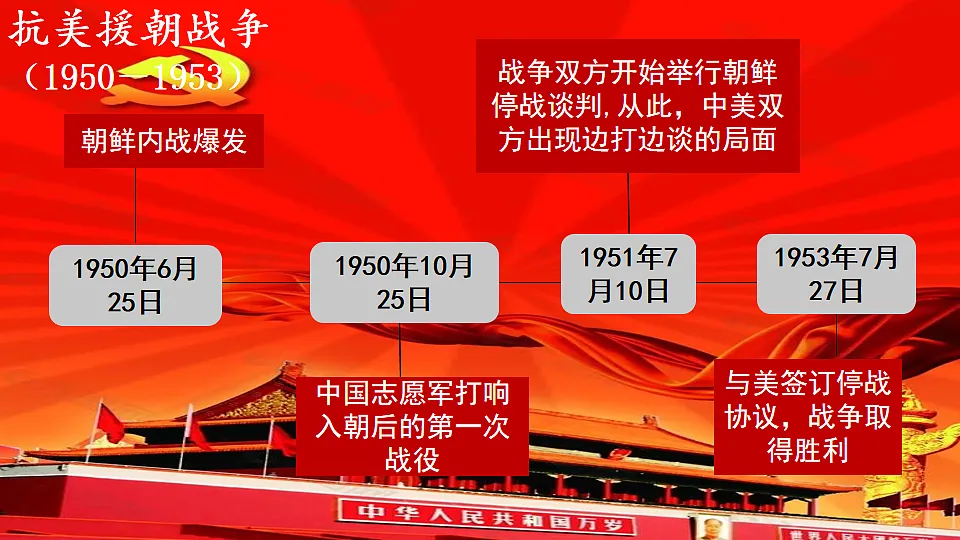 17621577第4页