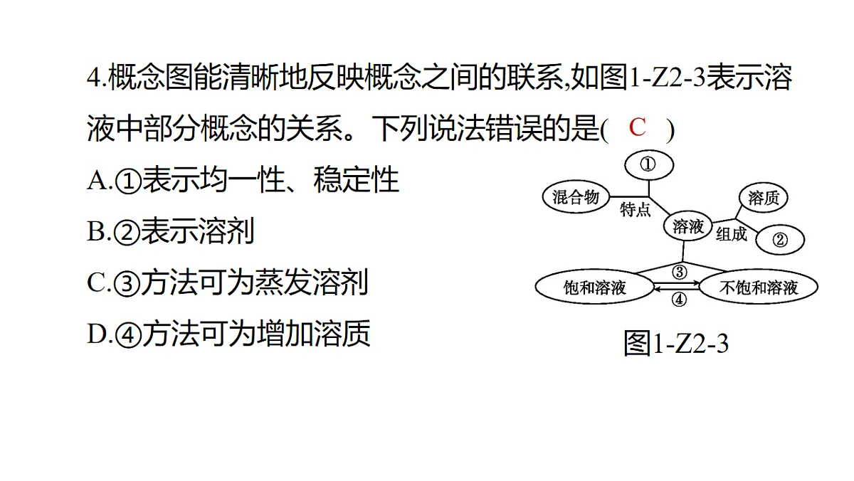 17621868第8页