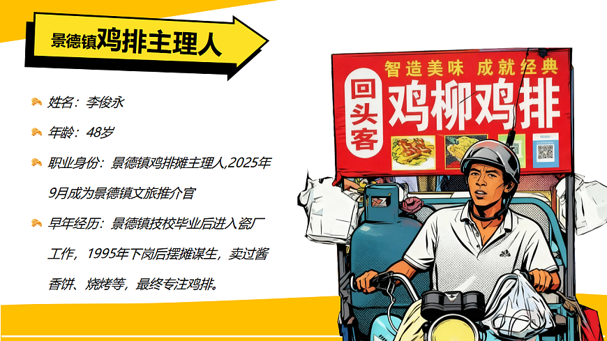 17621925第4页