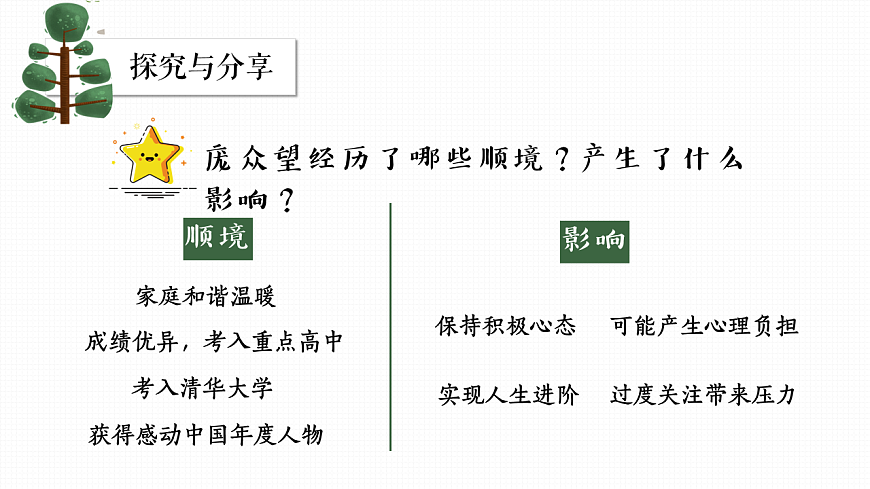 17621941第4页