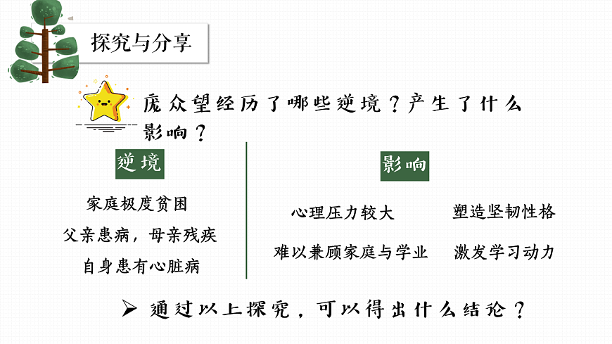 17621941第5页