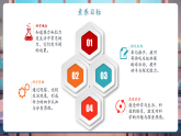 【新教材核心素养】大象版科学二年级上册4.1《推力和拉力》（教学课件+教学设计+素材）