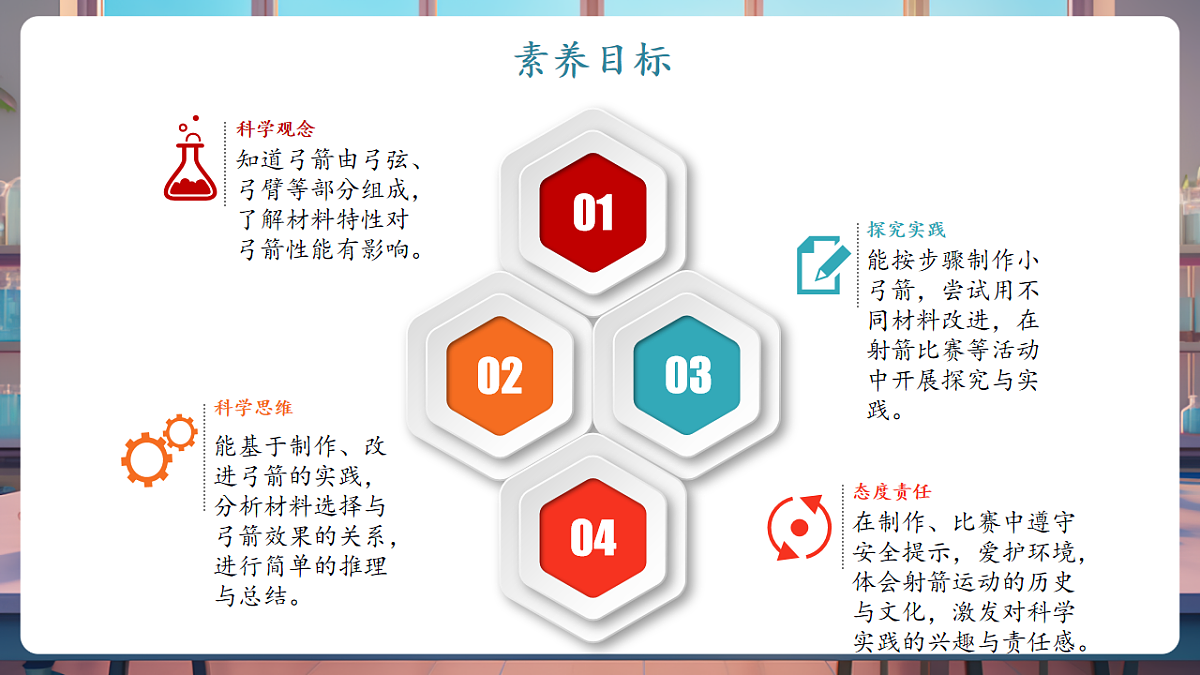 4.3《制作小弓箭》课时课件第2页