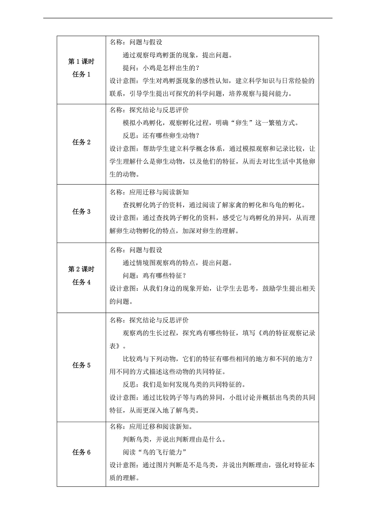 【教学评一体化】第三单元《动物的分类》单元整体设计第3页