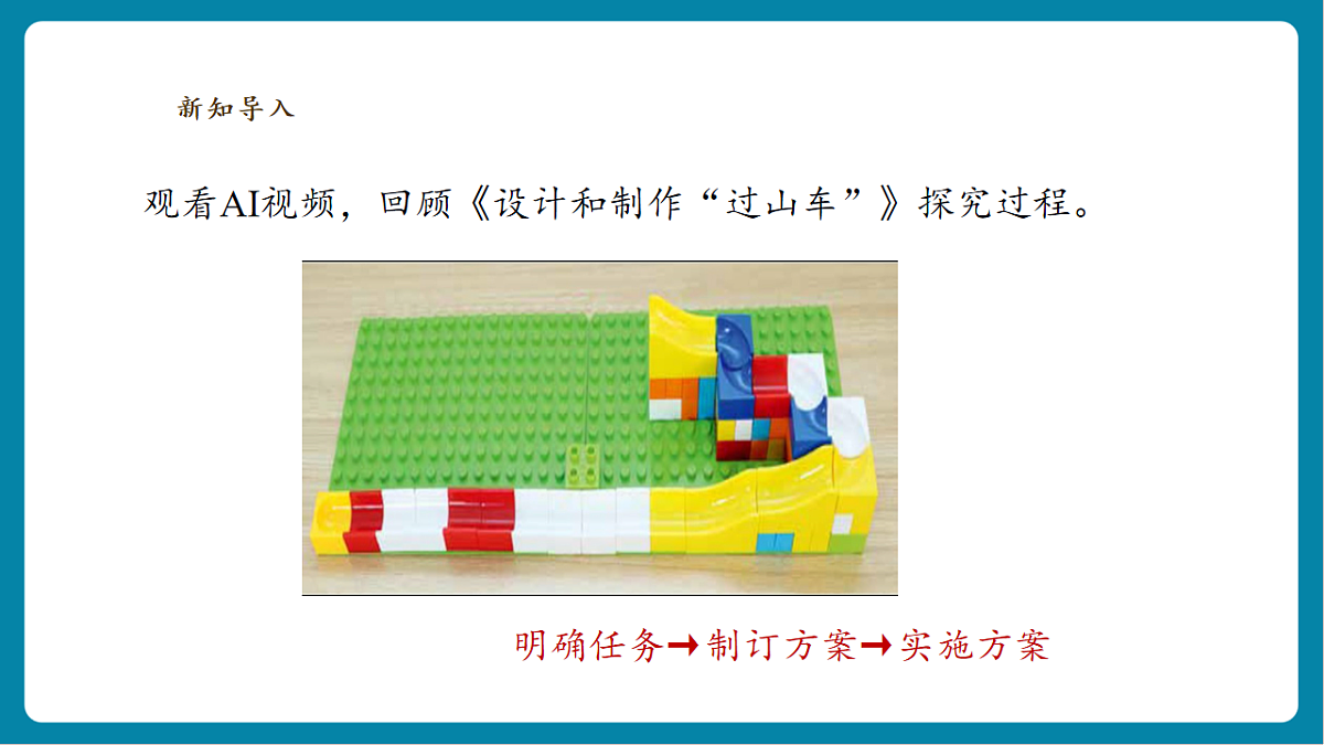 【AI赋能+四学四步】3.8《测试“过山车”》课时课件第3页