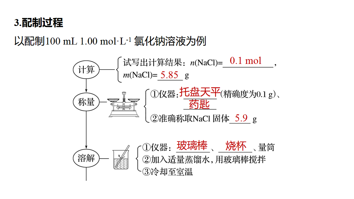 17623543第4页