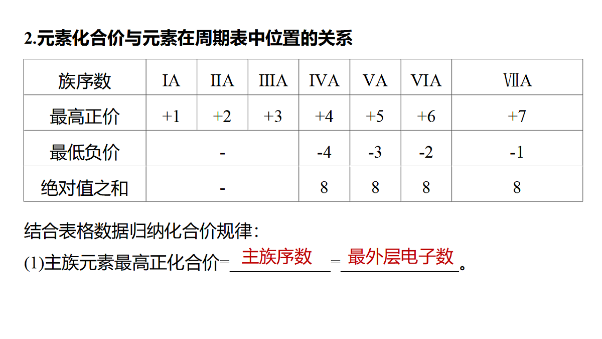 17623546第4页