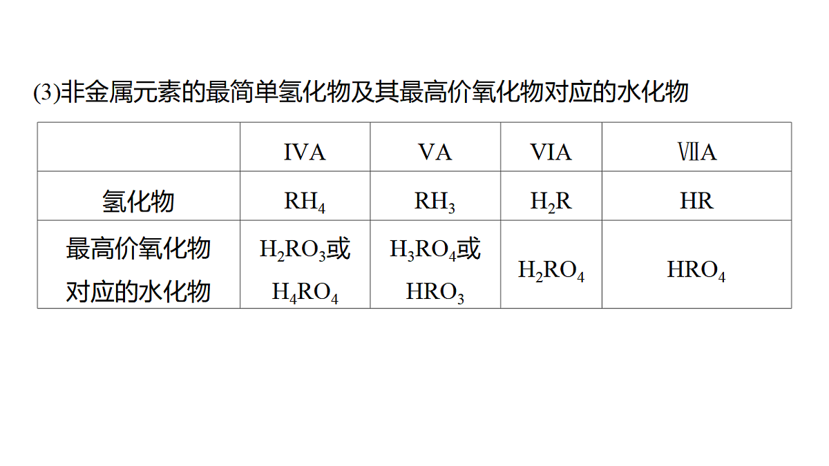 17623546第6页