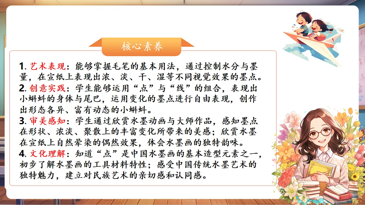 岭南版美术-二年级上册第十八课《玩转点点王国》-课件（21页）第2页