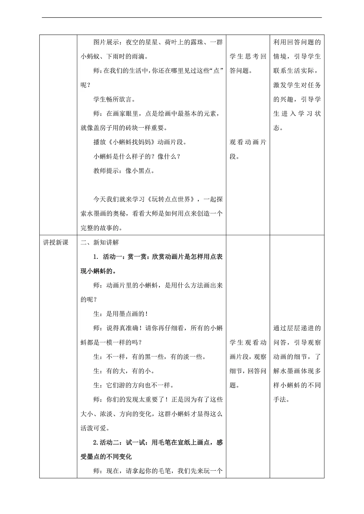 第18课《玩转点点王国》核心素养教学设计第2页