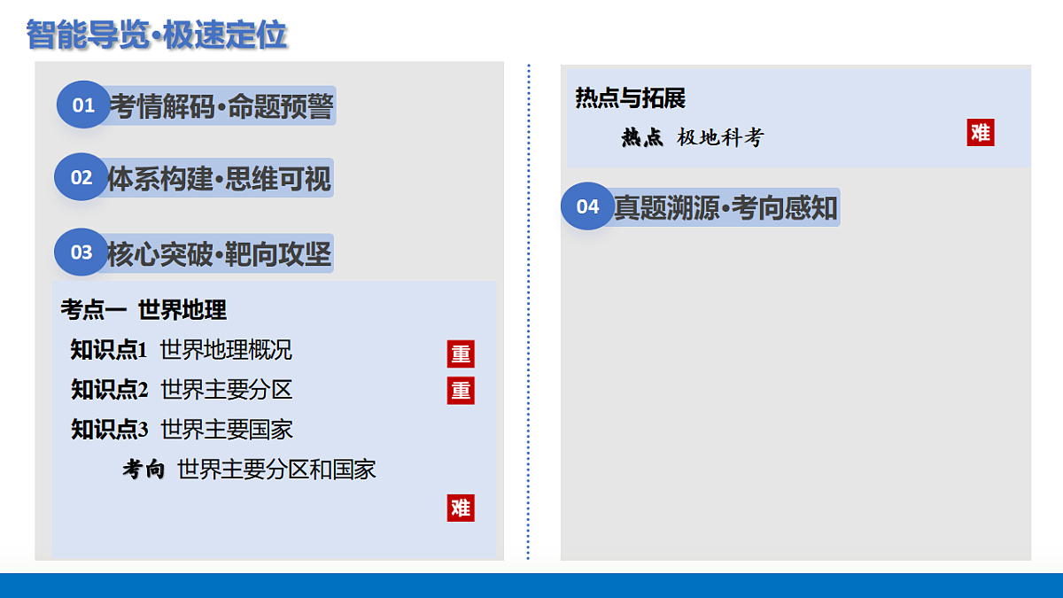 17623616第2页
