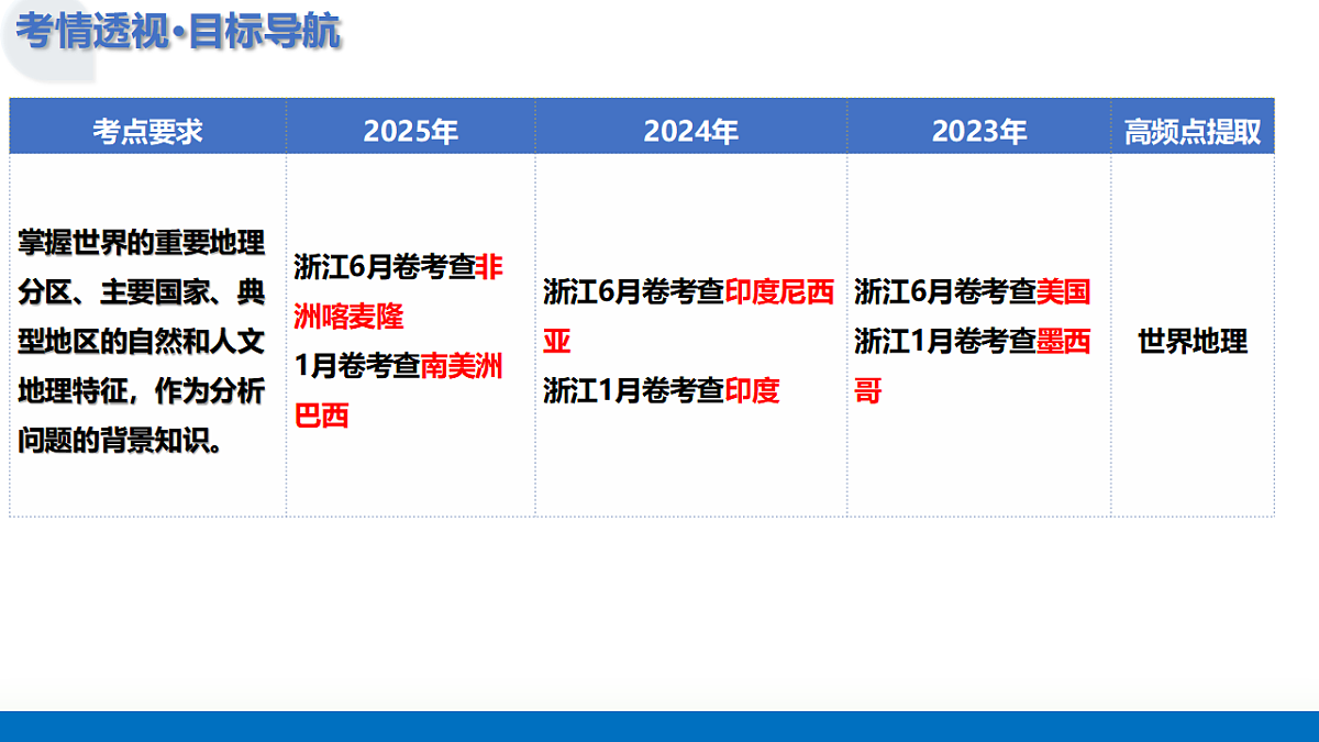 17623616第4页