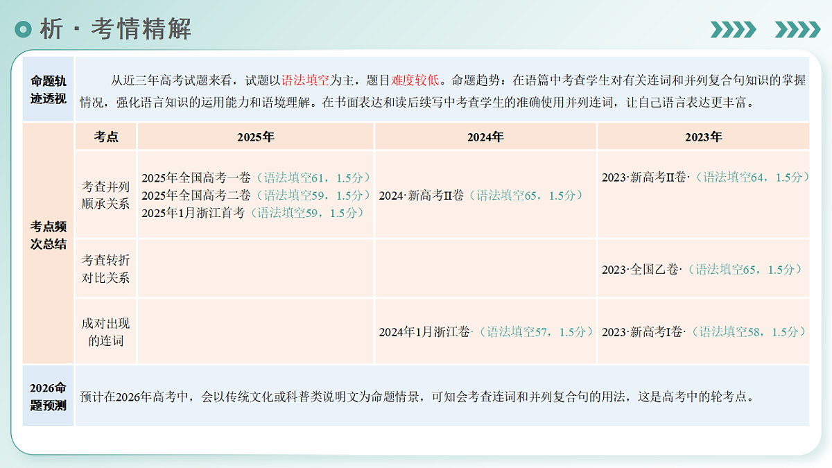 17623619第4页