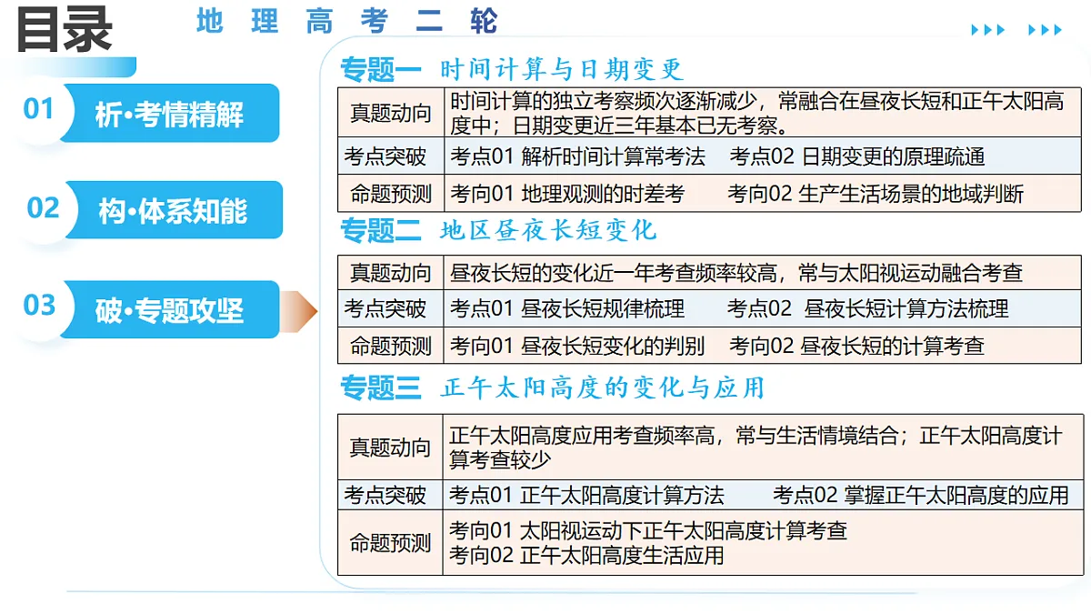 17623622第2页